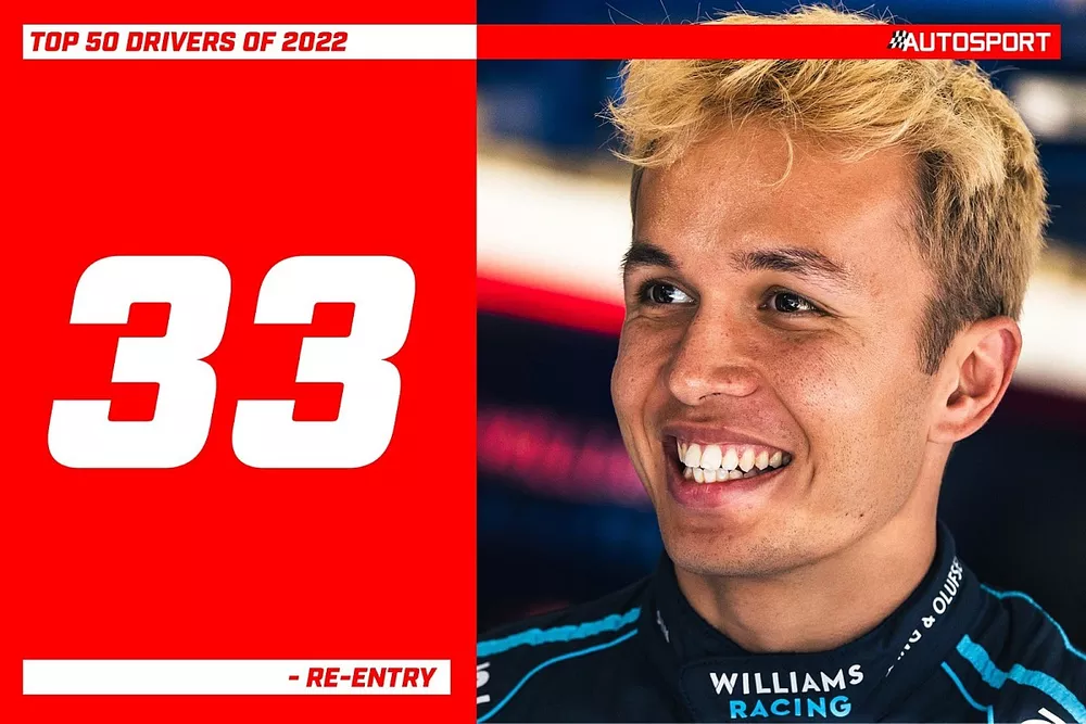 33 Albon