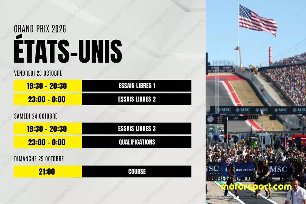 Programme F1 2026 USA