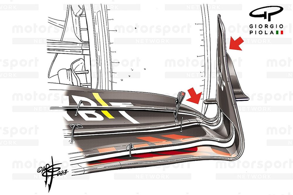Red Bull Racing RB19 endplate 