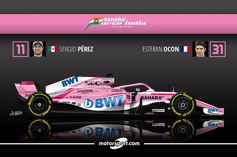 Force India