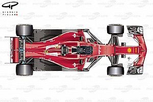 An&aacute;lisis t&eacute;cnico: resolviendo el misterio del resurgimiento de Ferrari