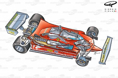 Retro F1 tech: Het grondeffect-tijdperk