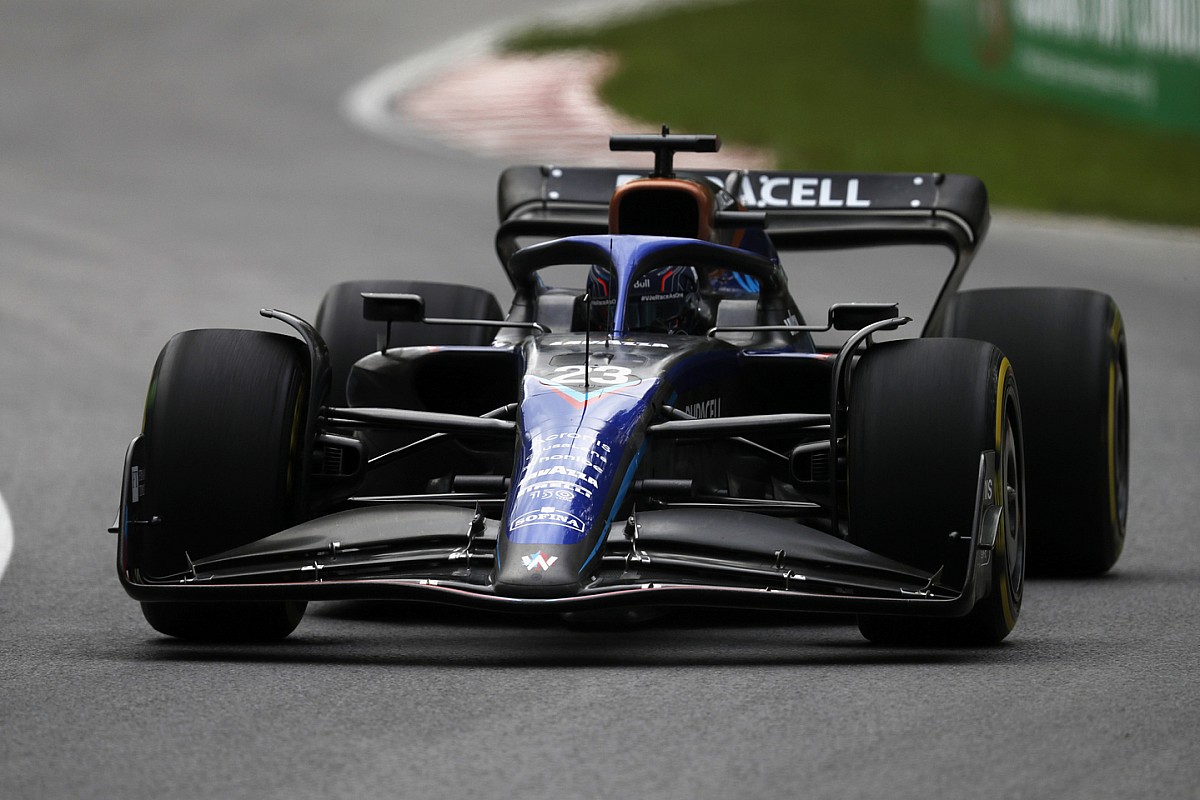 Williams  Racing  アメリカGP  2023 Williams Racing Report: No points but plenty of learnings