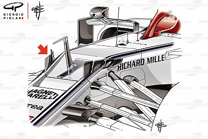 Tech verdict: Rating F1 2019's technical designs
