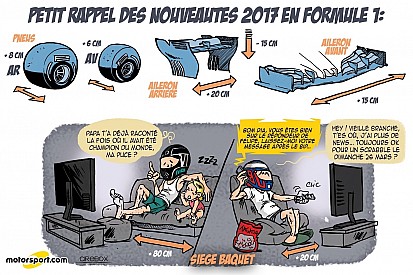L'humeur de Cirebox - Quoi de neuf en 2017 ?