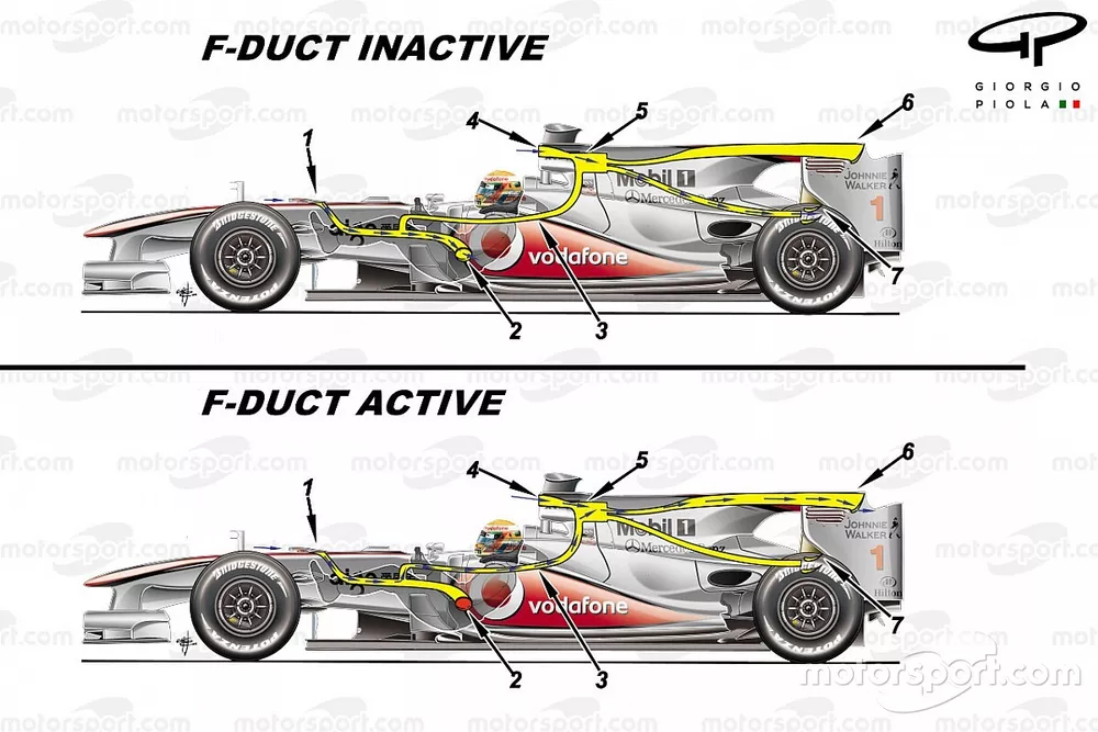 McLaren MP4-25 F-Duct detail