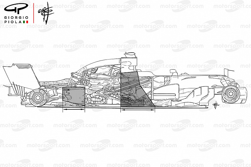 Tecnica F1: monoscocca lunga e cambio più corto per le F1 2019?