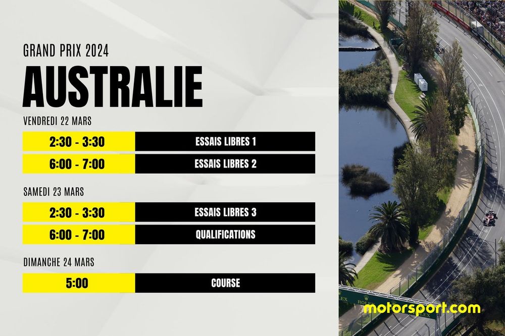 Le programme du GP d
