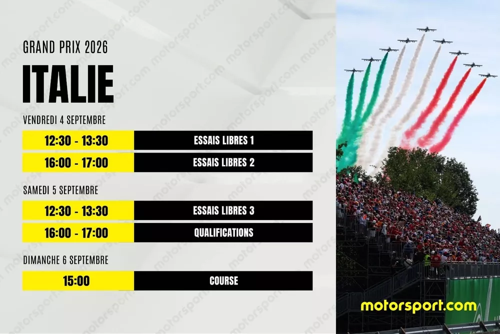Programme F1 2026 Italie