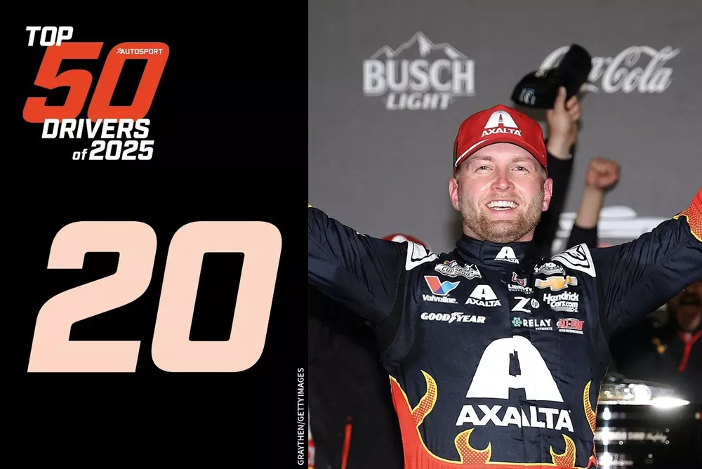 Top 50 2025 dotcom20
