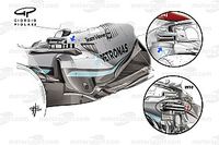 F1: Entenda como comportamento do assoalho causa dúvidas sobre futuro do 'zeropod' da Mercedes
