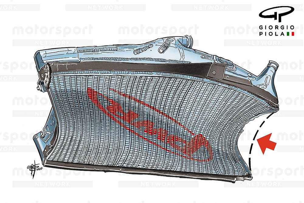 Il radiatore della Red Bull Racing RB19