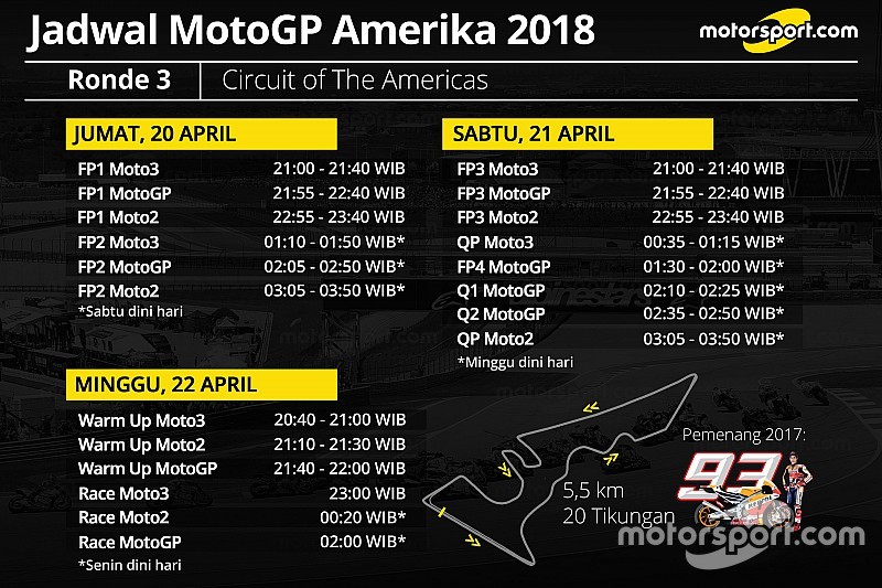 Jadwal lengkap MotoGP Amerika 2018