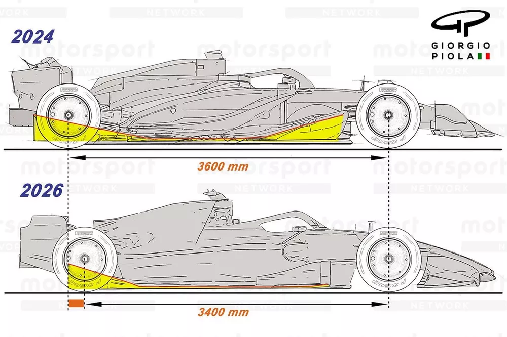 2026 car side comparison