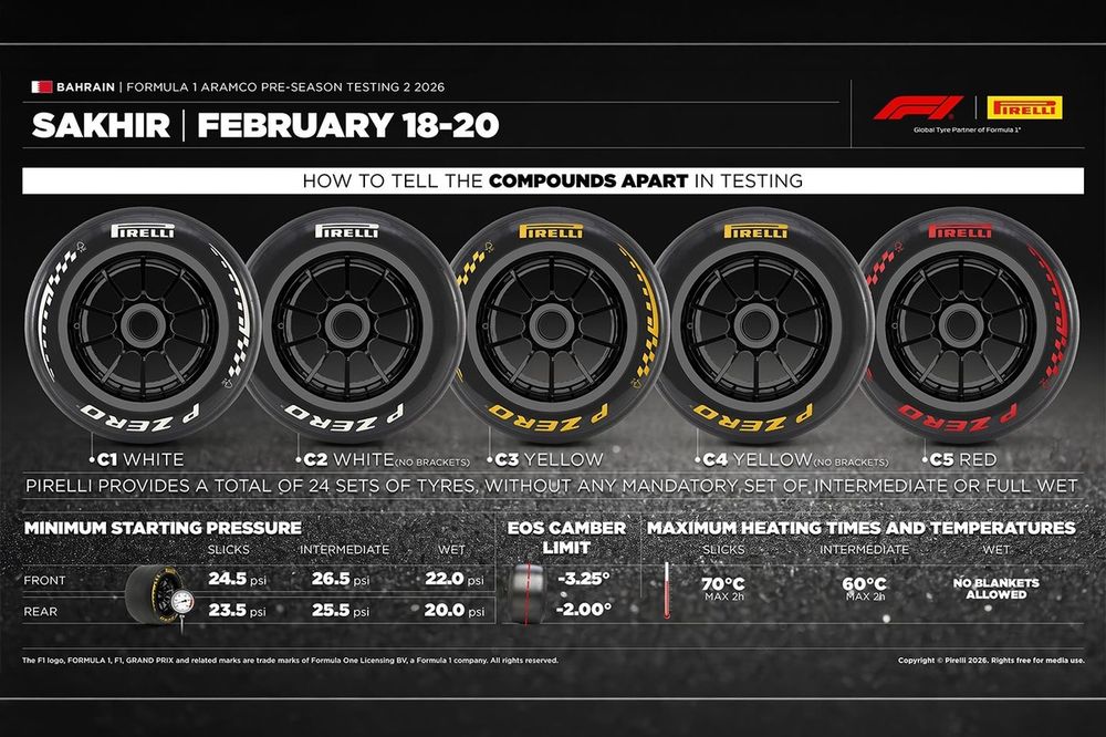 Pirelli