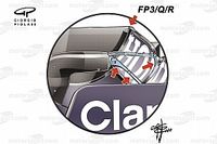 F1: Entenda como Red Bull pode ter resolvido problema da asa traseira "solta"