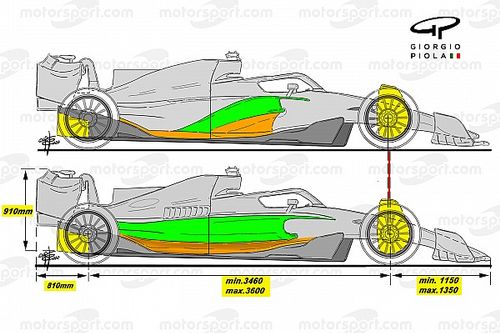 Las dos filosofías diferentes en los coches de la F1 2022