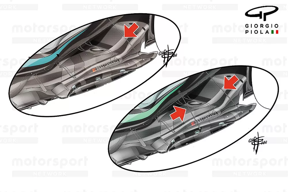 Il doppio tirante della Mercedes W13 portato in Canada