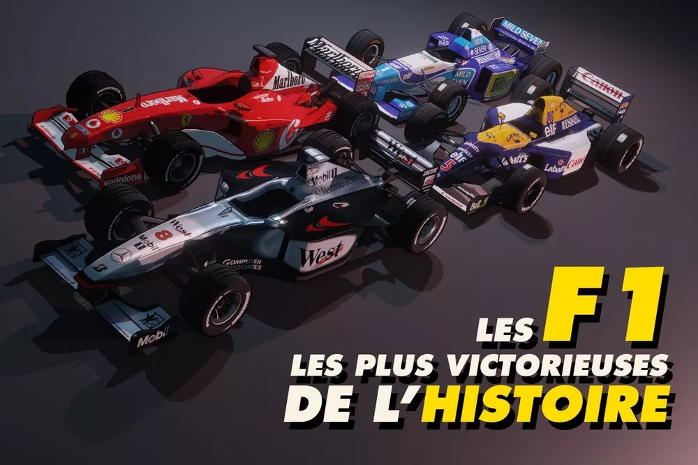 Les F1 les plus victorieuses de l'histoire