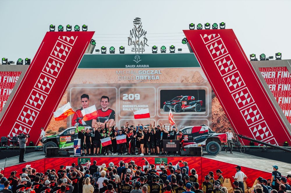 Energylandia Rally Team