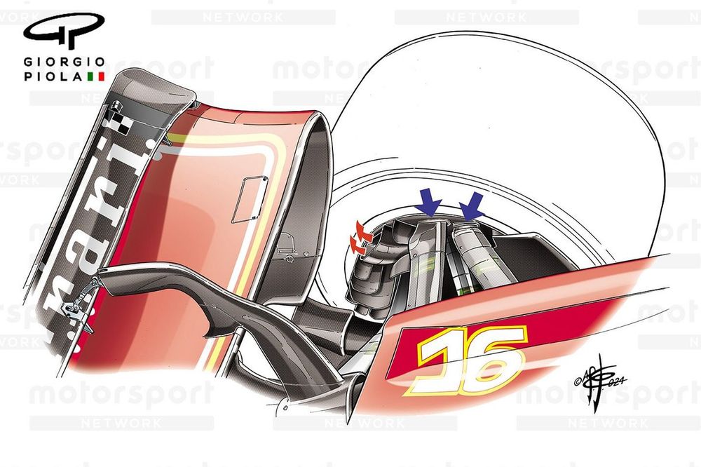 Detalle suspensión trasera Ferrari SF-24