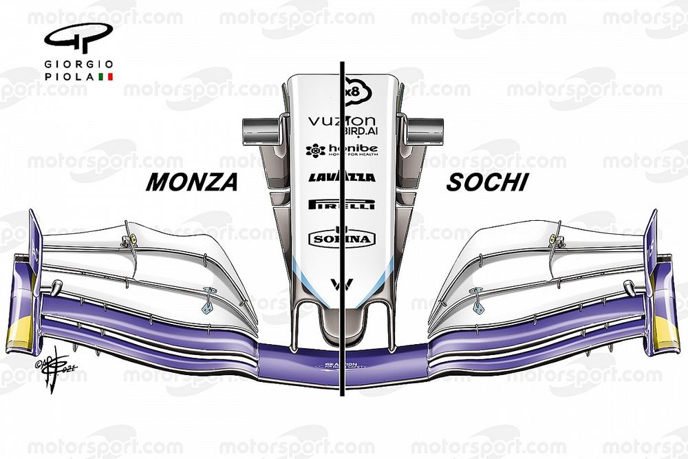 Williams FW43B front wing comparison