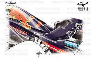 Análisis técnico F1 2022: Cómo Red Bull dominó con el RB18