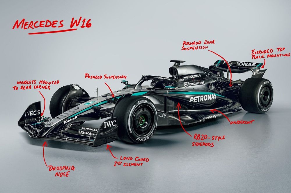 Mercedes F1 W16 technical detail
