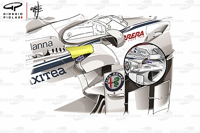 Технічний аналіз: найбільші оновлення Sauber