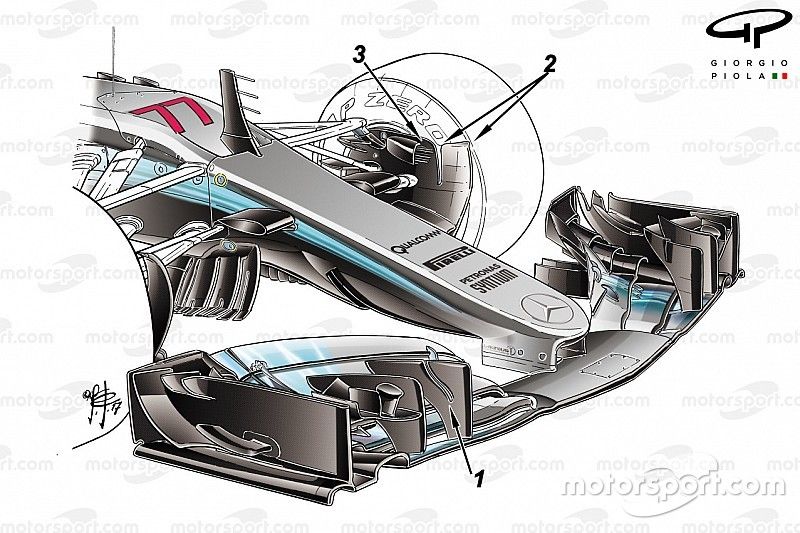 Nouvel aileron avant de la Mercedes F1 W08