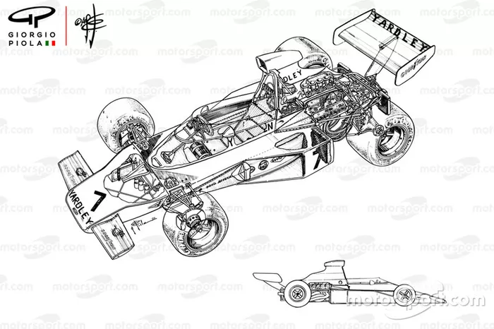 McLaren M23 detailed overview and side view