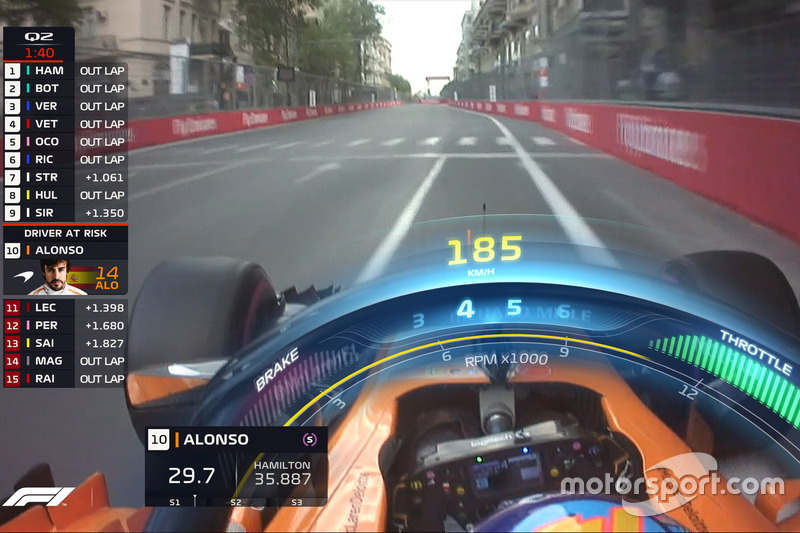 Grafik TV pada halo mobil F1 McLaren