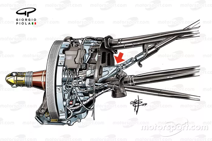 Point d'attache de la suspension avant de la Red Bull RB15