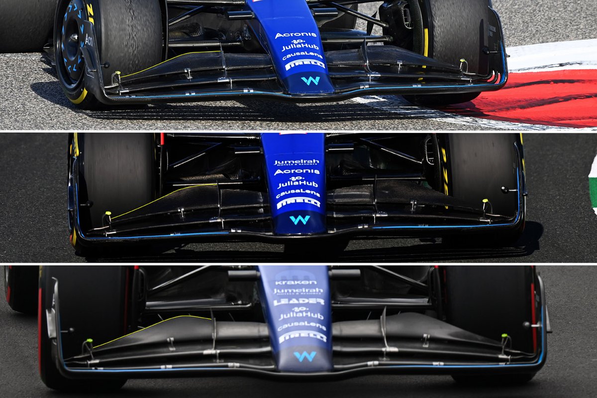 Vergelijking van de Williams-voorvleugels in Bahrein, Jeddah en Melbourne.