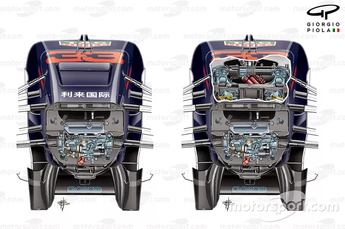 Red Bull RB15 front suspension layout