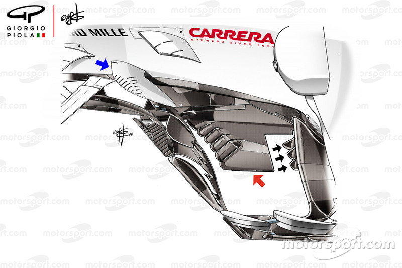 Suelo del Sauber C37