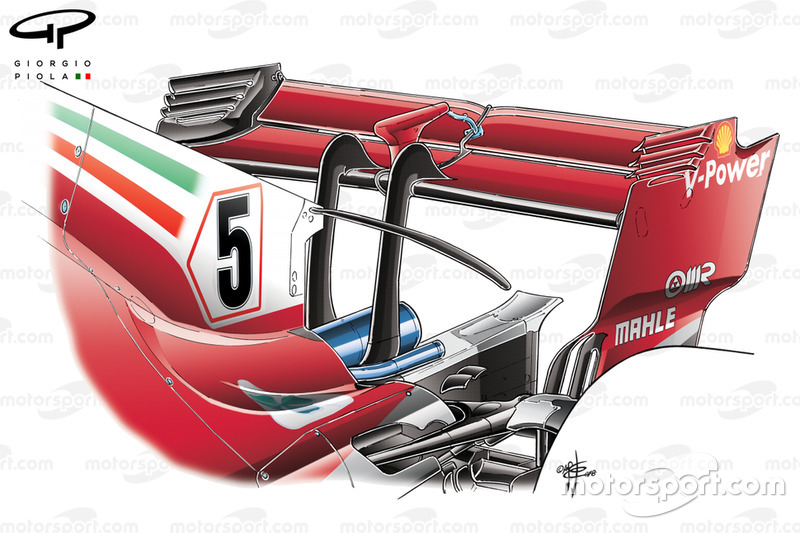 Ferrari SF71H rear wing, Belgian GP