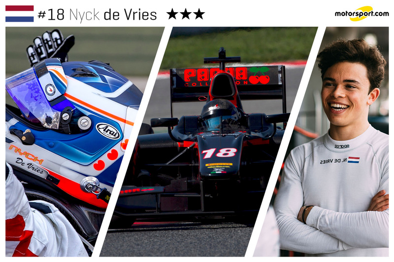 Nyck de Vries - 22 ans