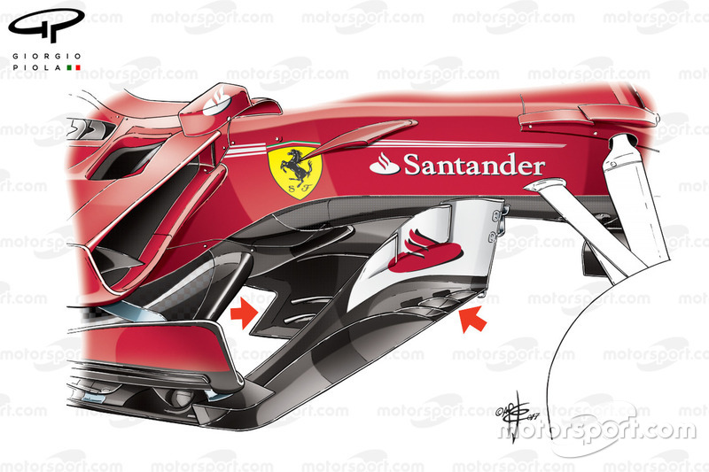 Ferrari SF70H new bargeboards, Hungarian GP