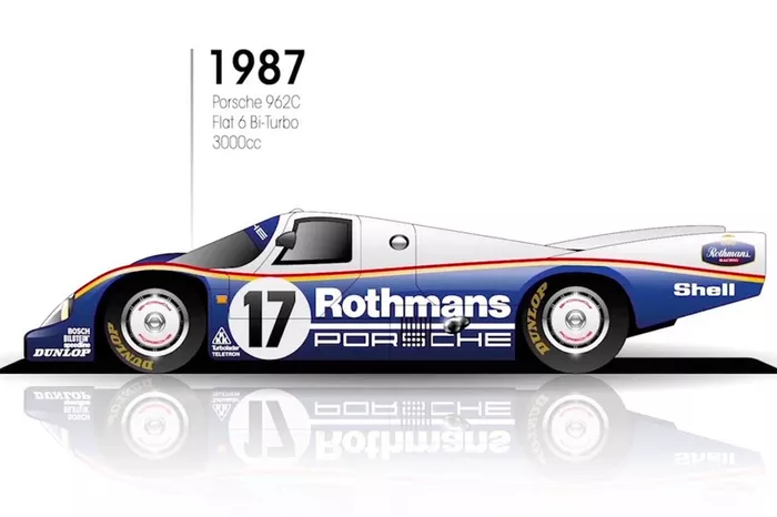 1987: Porsche 962C
