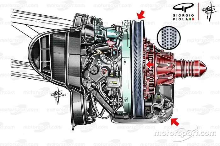 Ferrari SF90 front brakes, French GP