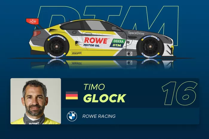 #16 Timo Glock (39) - Ranking: ****** (6 Sterne)