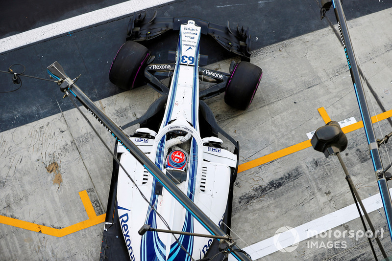 Джордж Расселл, Williams FW41