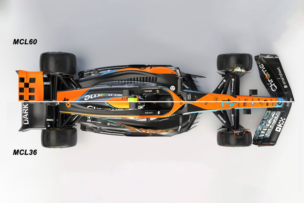 Comparación entre el McLaren MCL36 y el McLaren MC60