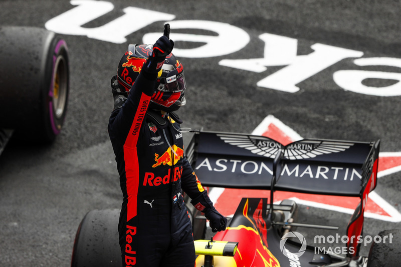 Макс Ферстаппен, Red Bull Racing