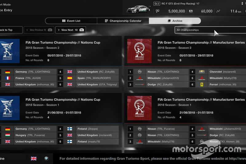 Additional feature in GT Sport patch 1.25
