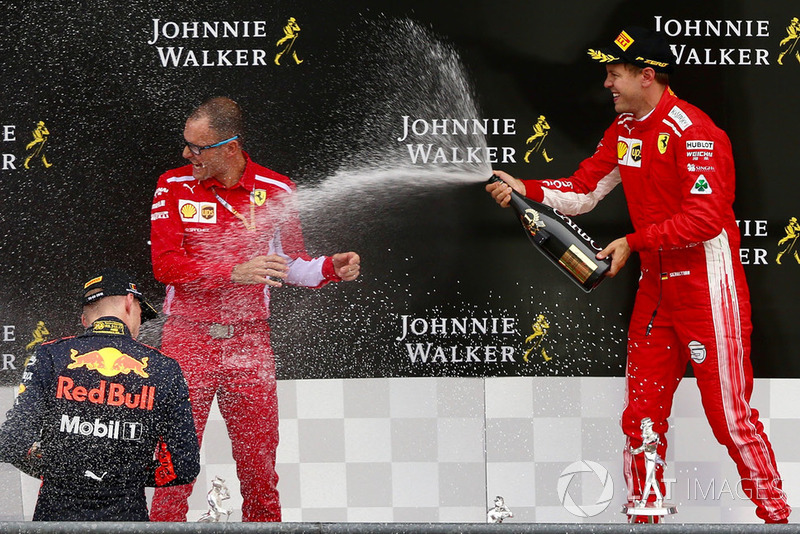 Belga Nagydíj - F1 2018 - TOP-30