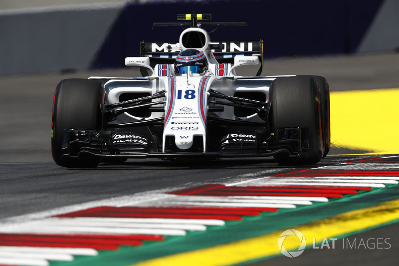 Лэнс Стролл, Williams FW40