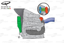 Motor Honda de 2015