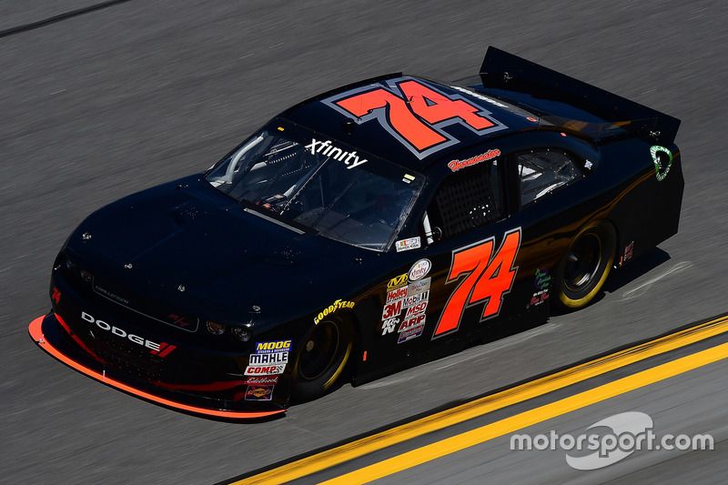 Mike Harmon Racing